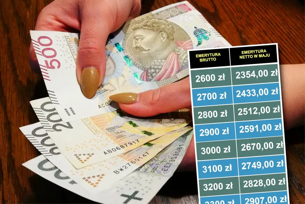 Zdjęcie 3000 brutto ile to netto zlecenie? Sprawdź, ile naprawdę zarobisz