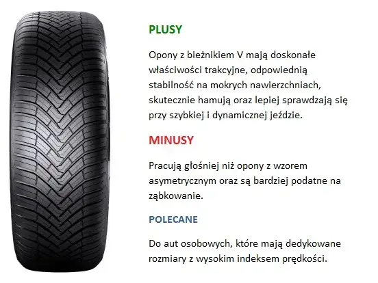 Zdjęcie Ile bieżnika ma nowa opona letnia? Normy, bezpieczeństwo i wpływ na jazdę