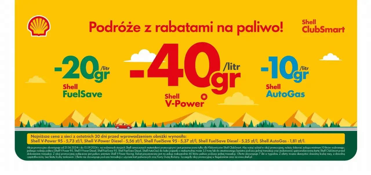 Zdjęcie Shell: Jak tankować taniej? Promocje ClubSmart i porady