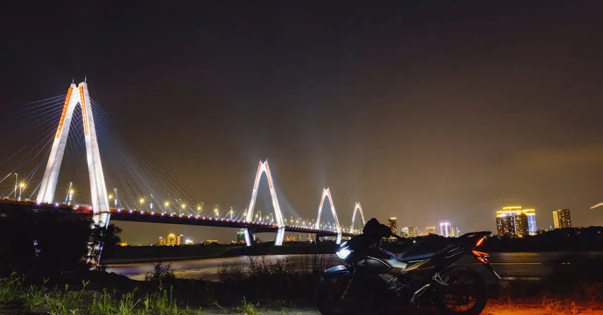 Zdjęcie Alarmy do motocykli - Jakie wybrać dla maksymalnego bezpieczeństwa?