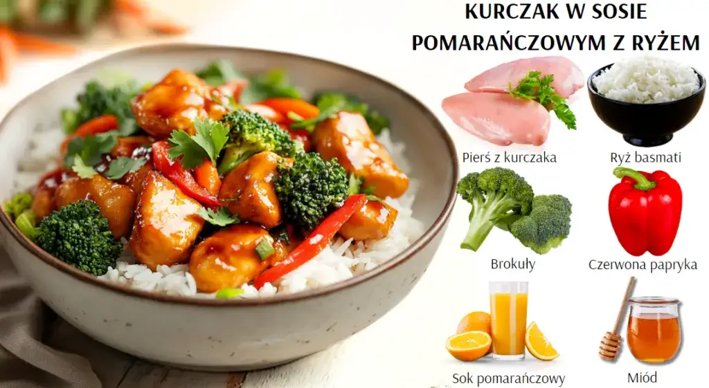 Zdjęcie Zdrowe przepisy na obiad, które zaskoczą Twoje podniebienie