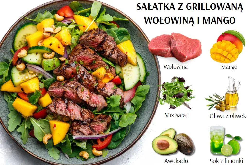 Zdjęcie Najlepsze sałatki do steka, które zaskoczą Twoje podniebienie