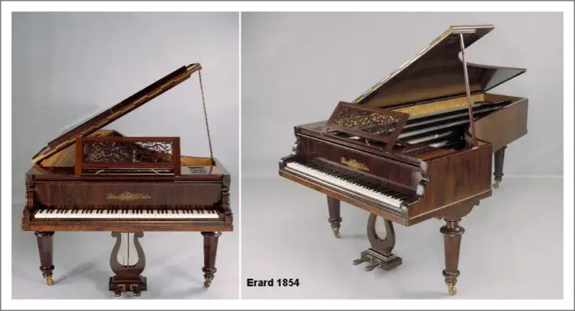 Zdjęcie Czy fortepian to instrument strunowy? Odkryj jego prawdziwą naturę