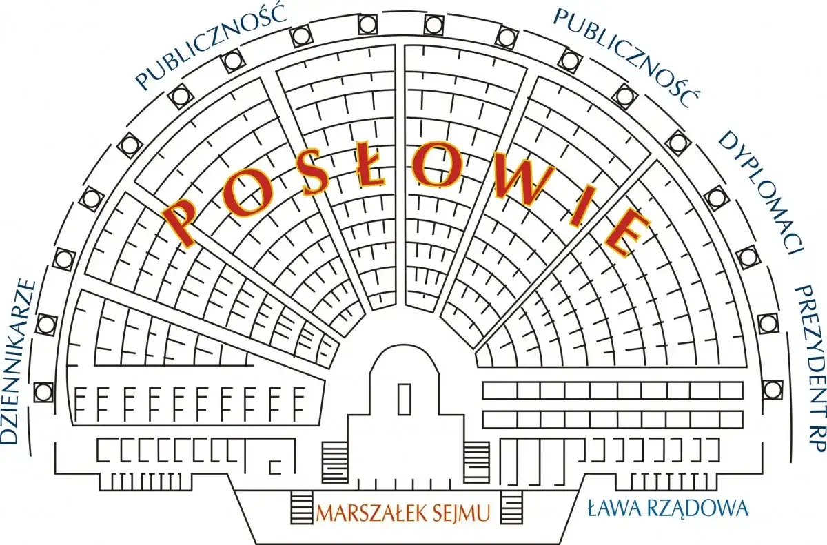 Zdjęcie Kto jest w sejmie i senacie? Poznaj aktualnych posłów i senatorów