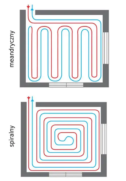 Zdjęcie Jakie ciśnienie w ogrzewaniu podłogowym? Uniknij problemów z systemem