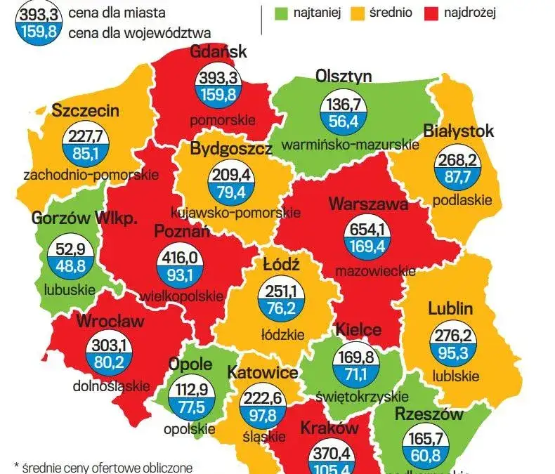 Zdjęcie Ile kosztuje metr działki budowlanej w Polsce? Ceny w miastach 2025.