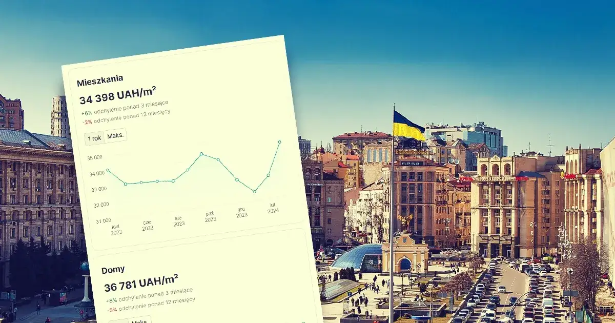 Zdjęcie Ile kosztuje mieszkanie na Ukrainie? Ceny, które zaskoczą inwestorów