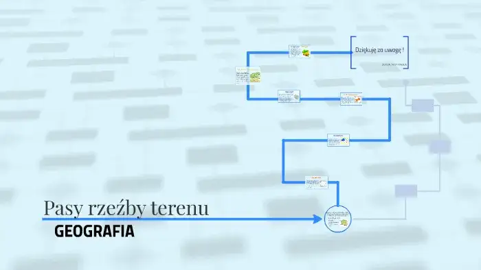 Zdjęcie Co to jest pas rzeźby terenu? Odkryj ich znaczenie i różnorodność