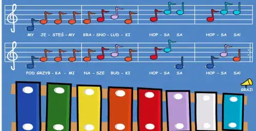 Zdjęcie Jak zagrać wlazł kotek na płotek na cymbałkach - proste kroki dla każdego
