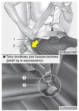 Zdjęcie Jak prawidłowo zapiąć środkowy pas bezpieczeństwa i uniknąć błędów w aucie