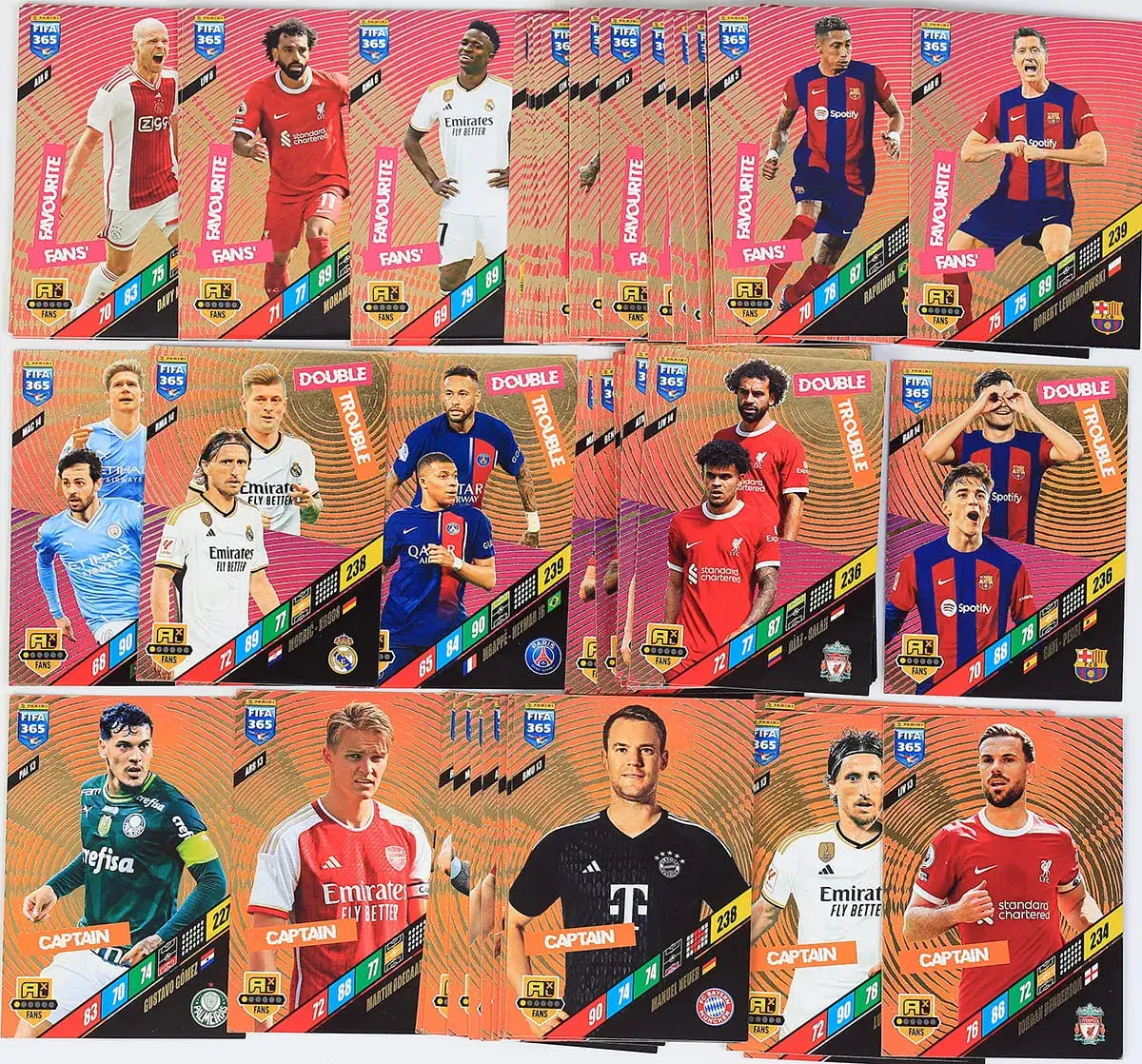 Zdjęcie Dowiedz się gdzie można kupić karty fifa 365 w najlepszych cenach na rynku