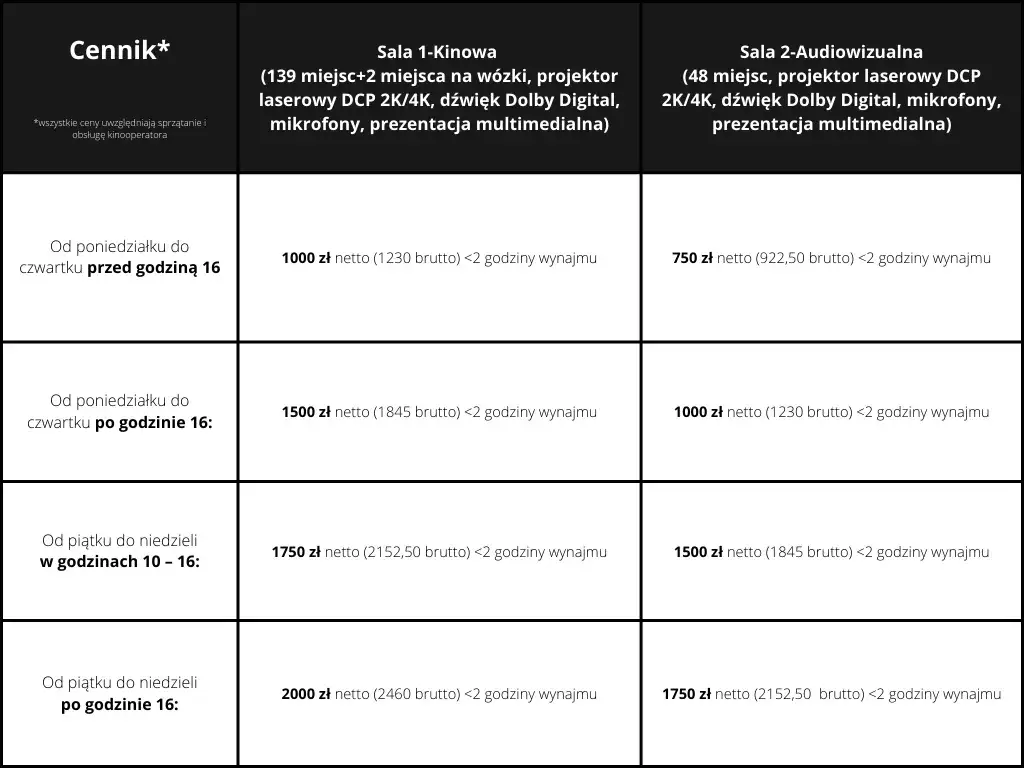 Zdjęcie Ile kosztuje wynajem sali kinowej? Sprawdź ceny i czynniki wpływające na koszty