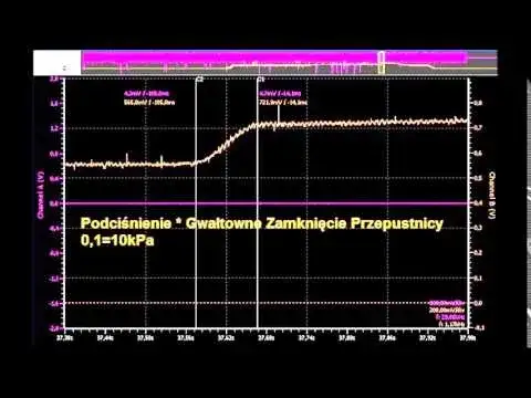 Zdjęcie Jakie ciśnienie w kolektorze dolotowym benzyna? Poznaj optymalne wartości