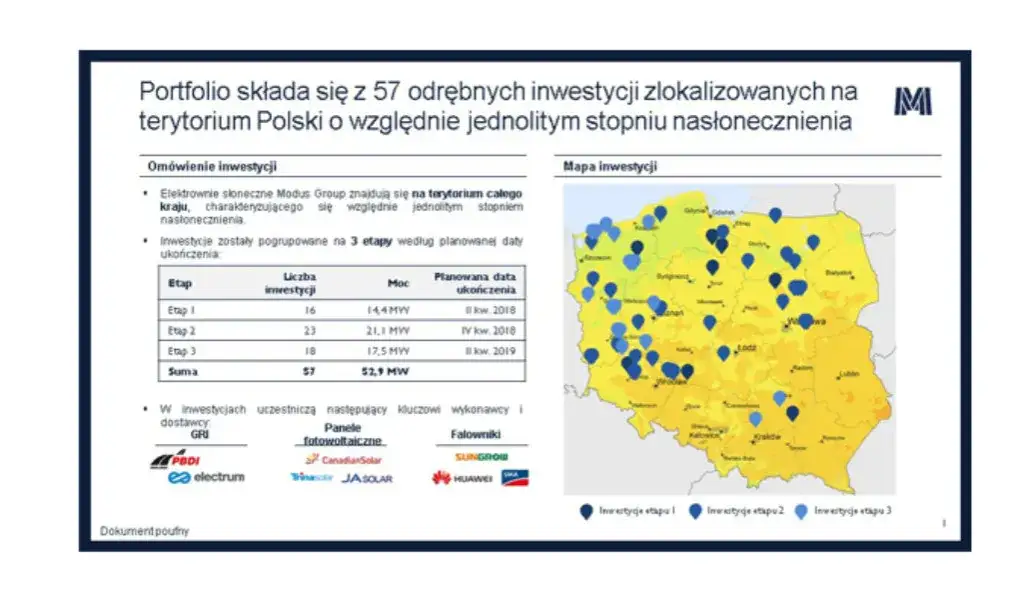 Zdjęcie Gdzie jest najwięcej elektrowni słonecznych? Odkryj największe regiony energii słonecznej