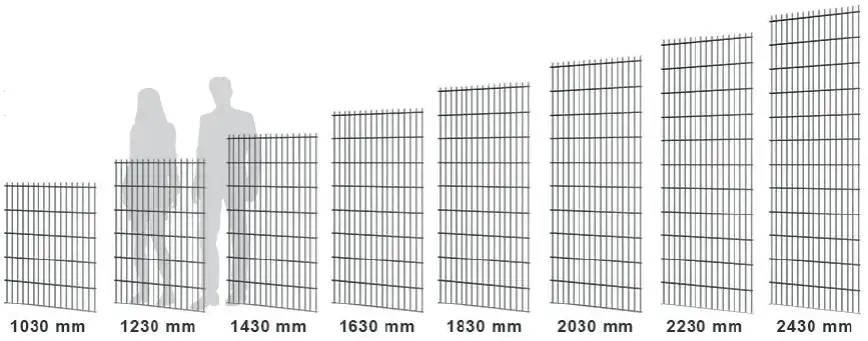 Zdjęcie Jaka wysokość ogrodzenia jest odpowiednia dla Twojej działki i bezpieczeństwa?
