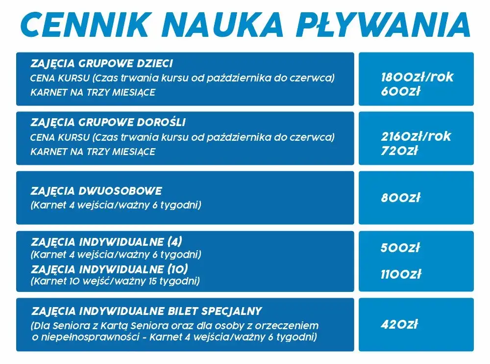 Zdjęcie Ile kosztuje nauka pływania dla dziecka? Cennik i porady