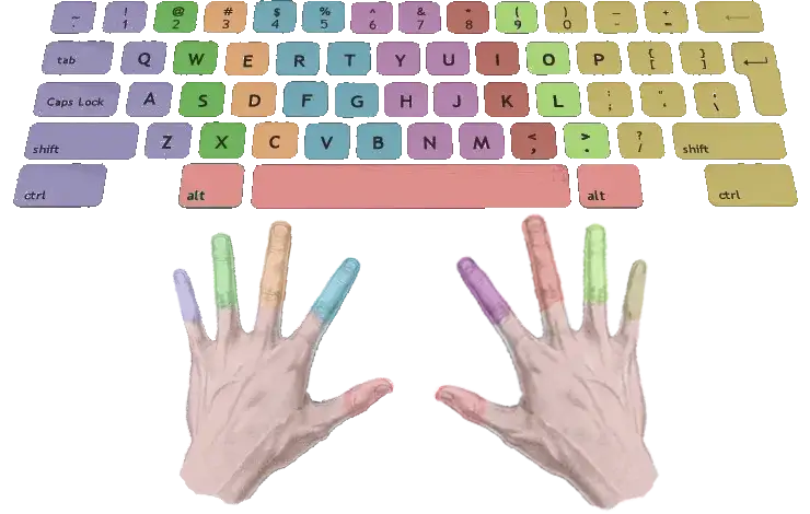 Zdjęcie Najlepszy program do nauki pisania dla dzieci: Mistrz Klawiatury