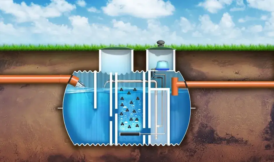 Zdjęcie Jak działa sterownik oczyszczalni przydomowej: funkcje i obsługa systemu