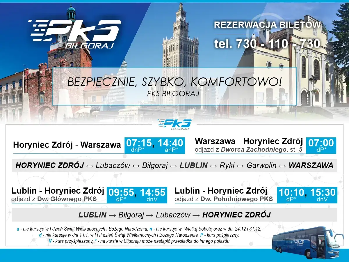 Zdjęcie Jak dojechać do sanatorium w Horyńcu-Zdroju? Sprawdź najlepsze trasy