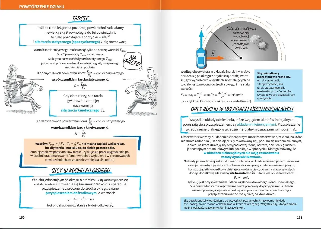 Zdjęcie Fizyka - co oznacza F? Odkryj kluczowe pojęcia i symbole