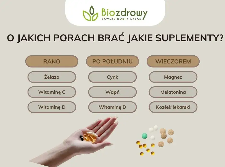 Zdjęcie Jakie brać suplementy, aby poprawić zdrowie i samopoczucie?