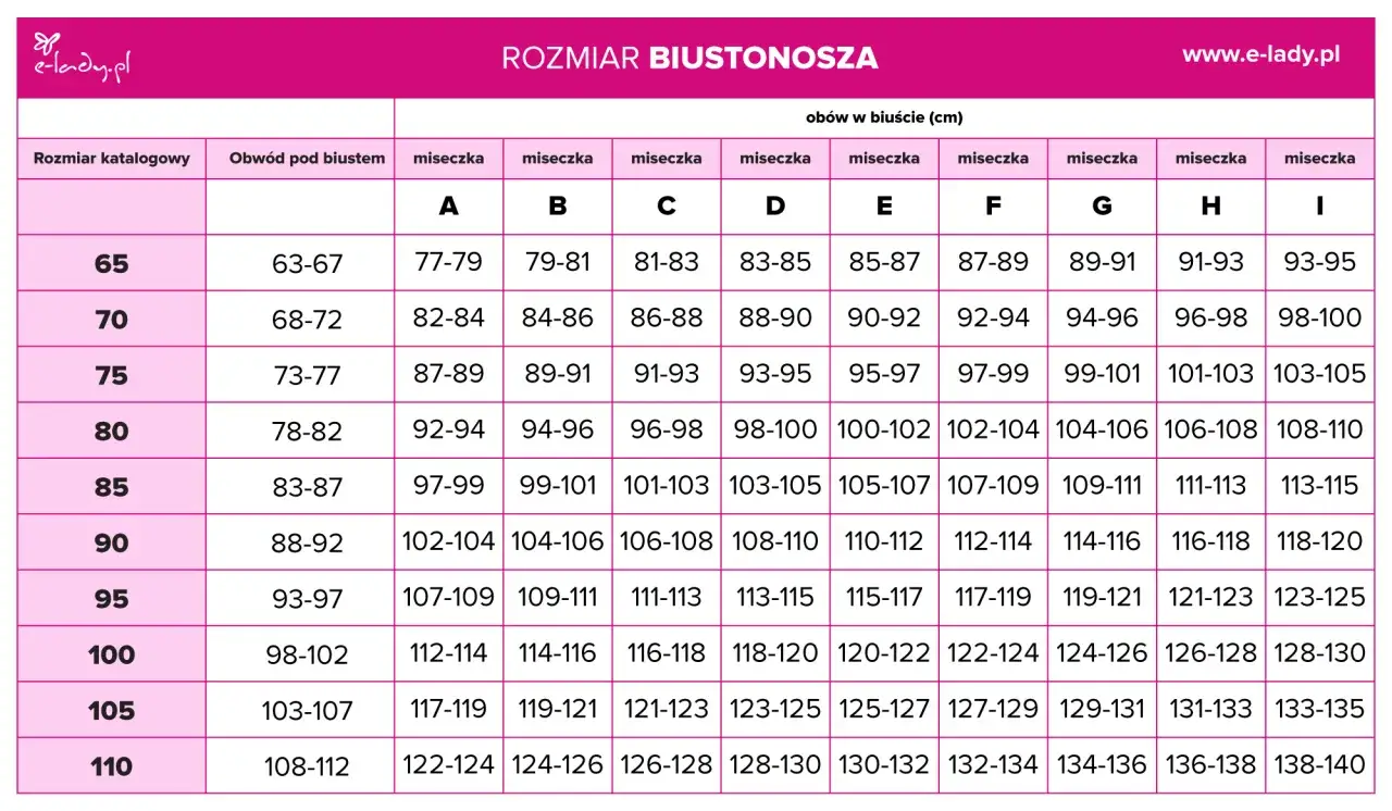 Zdjęcie Jak prawidłowo zmierzyć rozmiar biustu, by uniknąć błędów i czuć się komfortowo