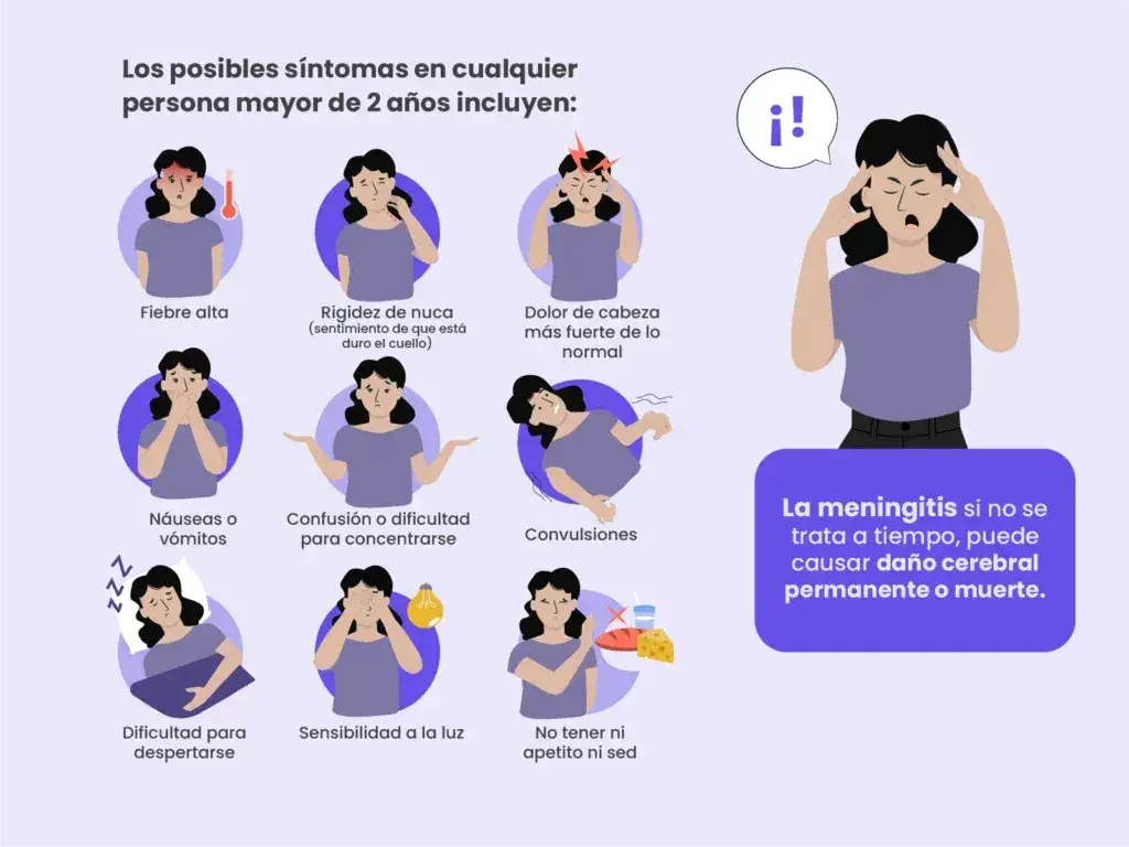 Zdjęcie Síntomas de meningitis que no debes ignorar para tu salud