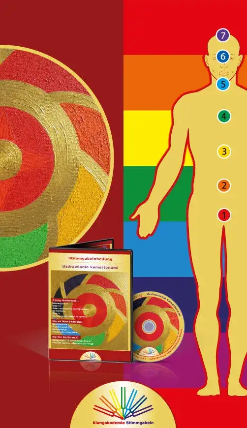 Zdjęcie Muzyka czakry: Odkryj dźwięki, które uzdrawiają i relaksują