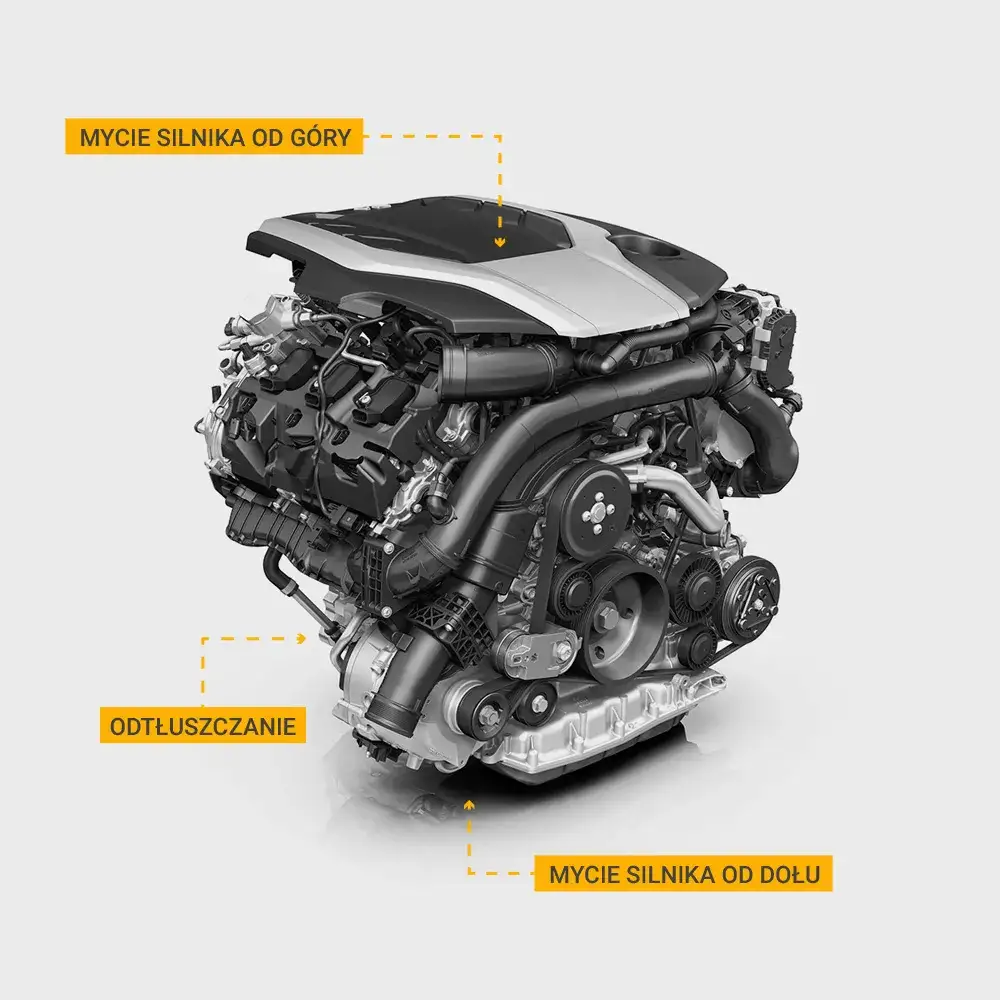 Zdjęcie Gdzie umyć silnik? Sprawdź najlepsze miejsca na bezpieczne mycie