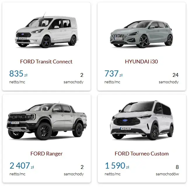 Zdjęcie Na czym polega leasing samochodu i jakie ma zalety oraz wady?