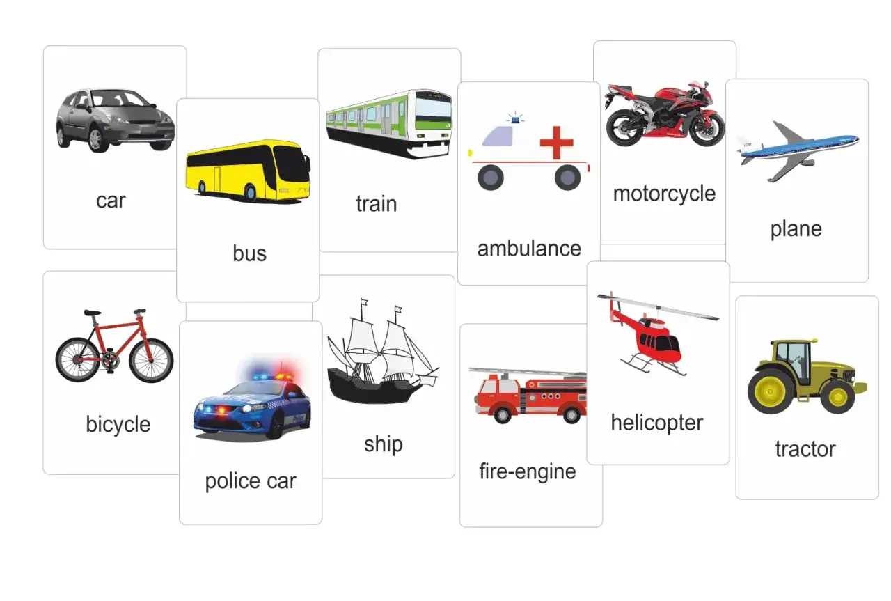 części samochodowe po angielsku słownik wizualny