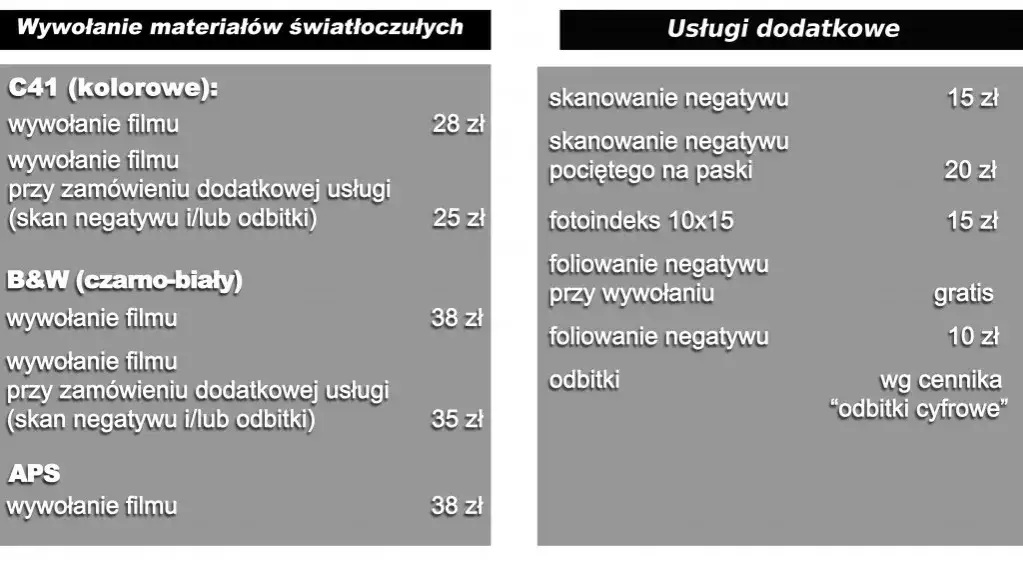 tabela por&oacute;wnanie cen wywoływania zdjęć 10x15