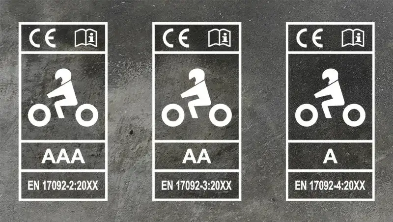 Certyfikacja spodni motocyklowych EN 17092 klasy A AA