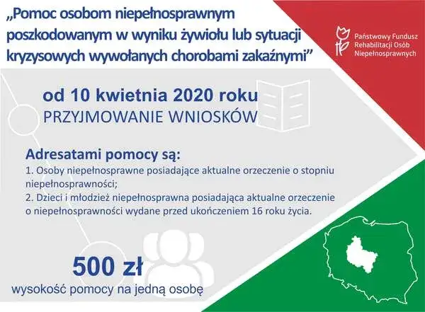 Wsparcie finansowe dla osób z niepełnosprawnością