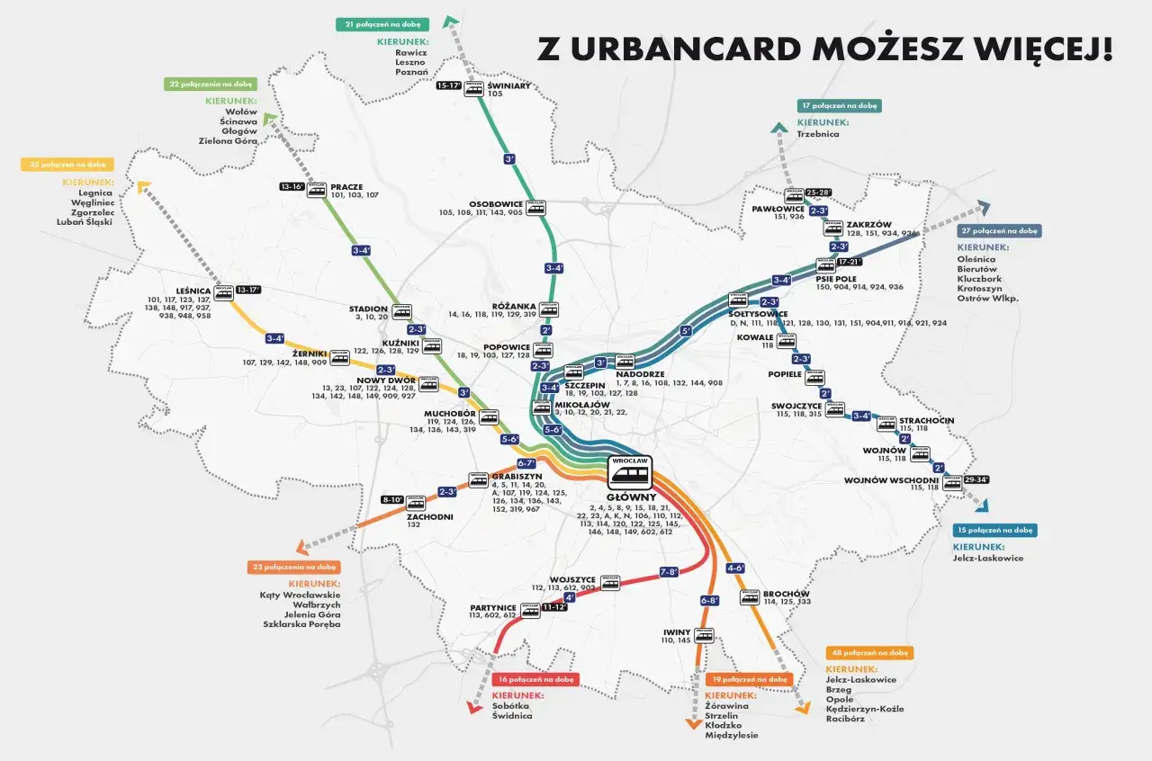 Mapa połączeń kolejowych Wrocław-Warszawa i inne kierunki.