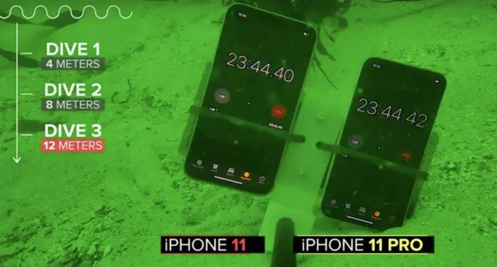 iPhone 11 głębokość zanurzenia por&oacute;wnanie