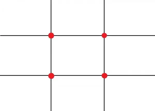 zasada tr&oacute;jpodziału fotografia siatka iphone przykłady