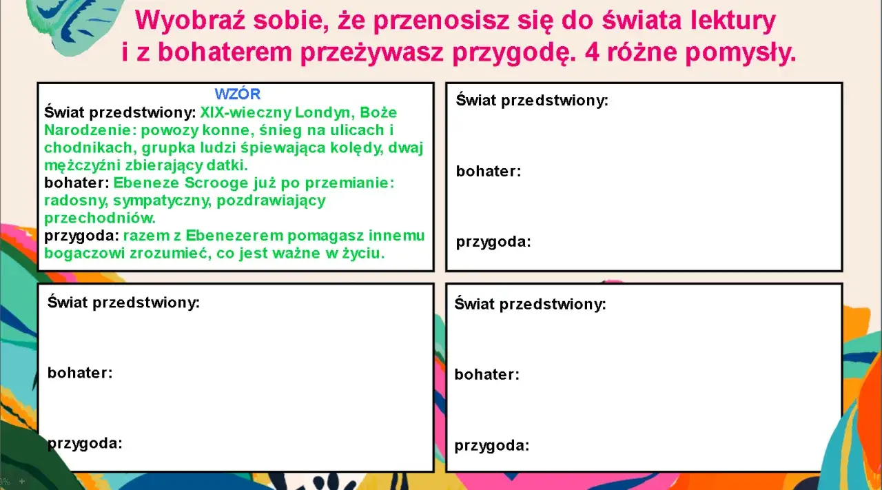Szablony do tworzenia opowiadań: jak napisać opowiadanie twórcze. Przykład z Dickensem i Scrooge'em.