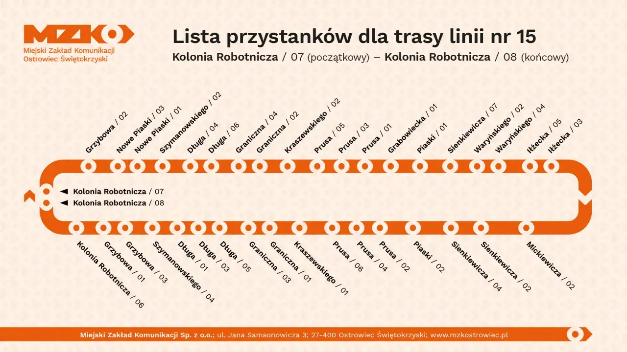 Schemat trasy nr 15 linii autobusowych MZK Ostrowiec z zaznaczonymi przystankami, m.in. Kolonia Robotnicza, Grzybowa, Długa.