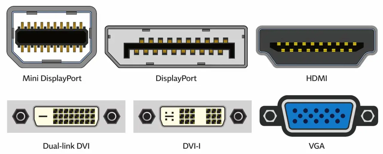 rodzaje złącz monitorowych HDMI DisplayPort USB-C DVI VGA