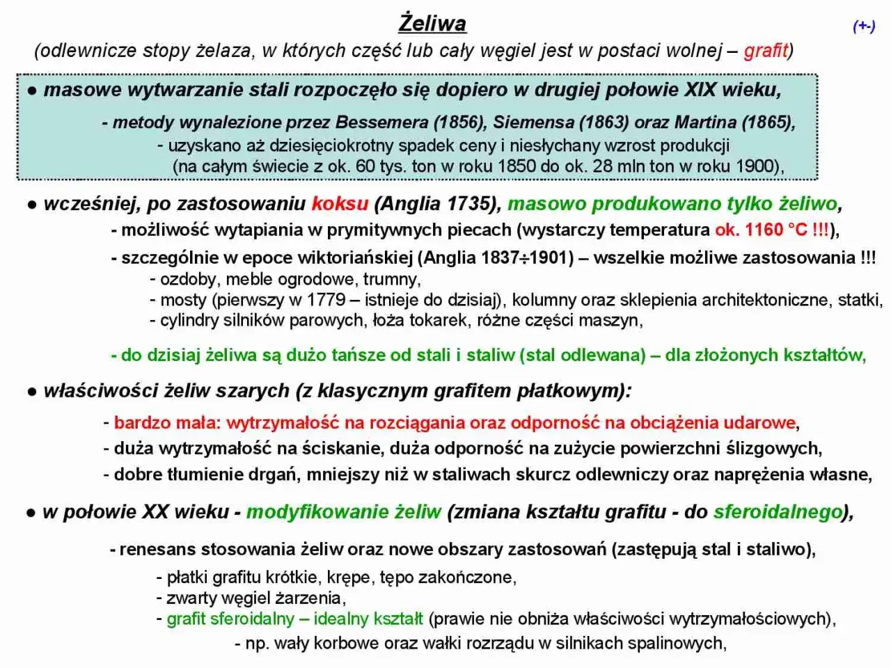 Rodzaje żeliwa: odlewnicze stopy żelaza z grafitem. Wymieniono metody produkcji, zastosowania i właściwości, w tym żeliwo szare i sferoidalne.
