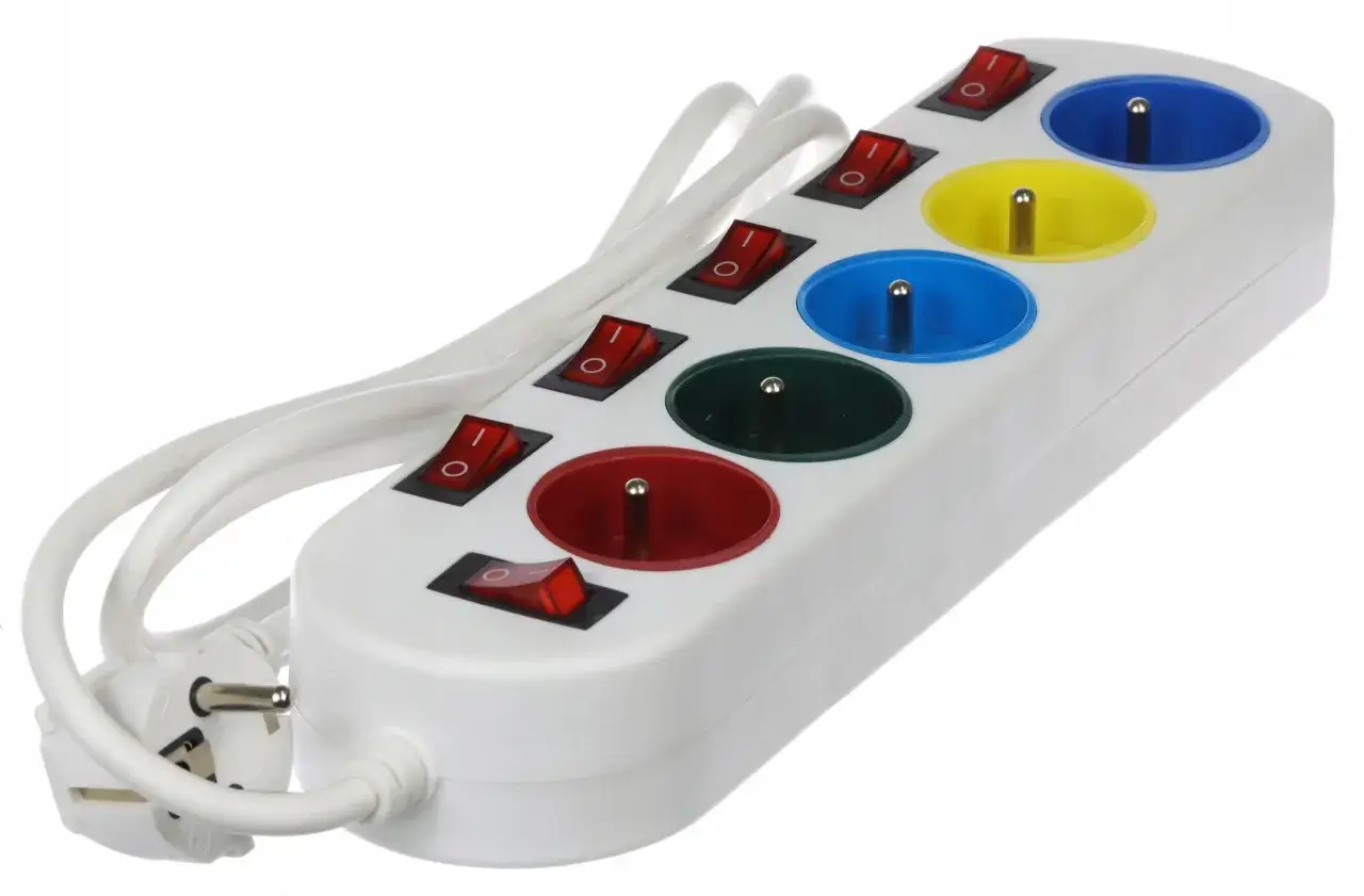 listwa z wyłącznikiem korzyści