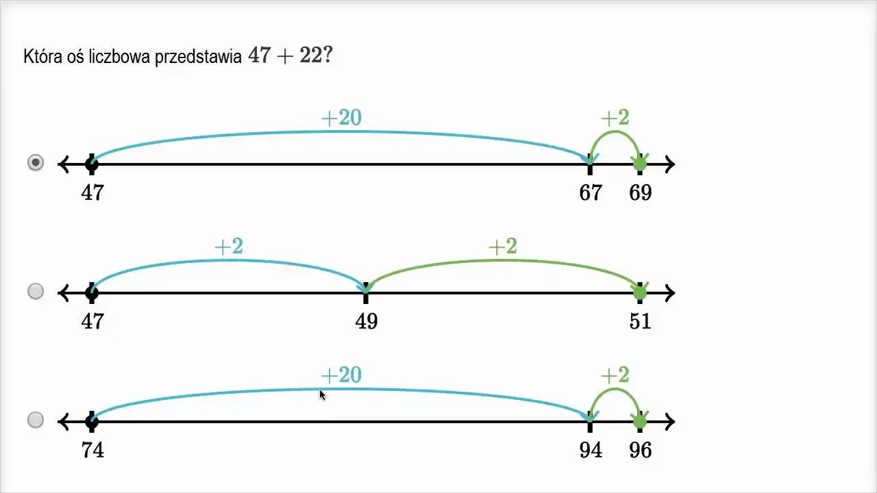 odejmowanie na osi liczbowej dla dzieci