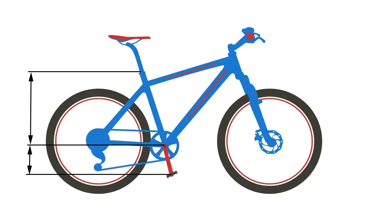 Zdjęcie Jak dobrać rower do wzrostu kalkulator - uniknij niewłaściwego wyboru