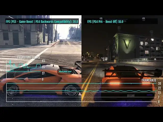 PS5 z grą PS4 Game Boost por&oacute;wnanie