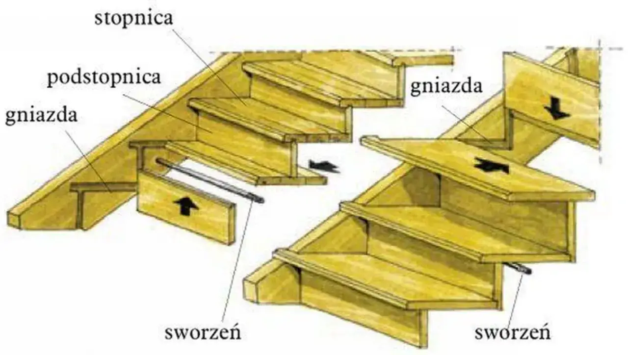 majsterkowicz budujący schody drewniane z uśmiechem