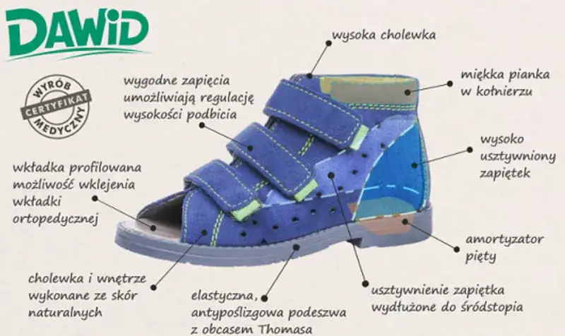 buty na płaskostopie cechy