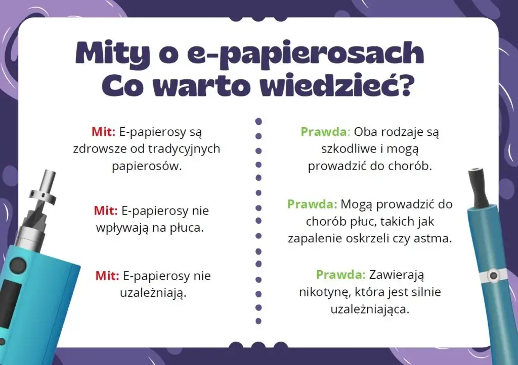 Zdjęcie Czy elektryki szkodzą? Odkryj niebezpieczeństwa e-papierosów dla zdrowia