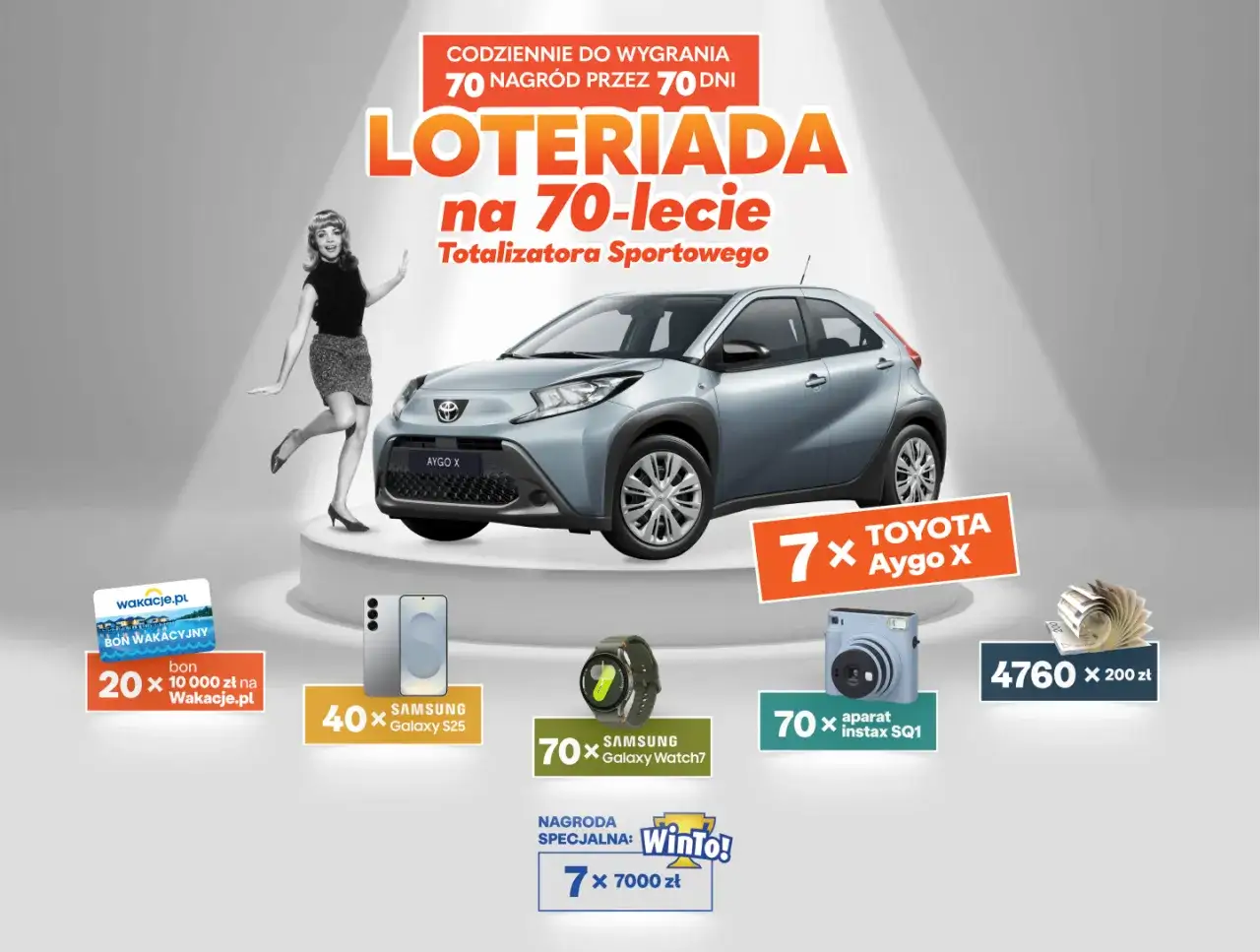 Loteriada na 70-lecie Totalizatora Sportowego: 7x Toyota Aygo X, 40x Samsung Galaxy S25, 70x Instax SQ1, 20x bon 10 000 zł na Wakacje.pl i inne nagrody.