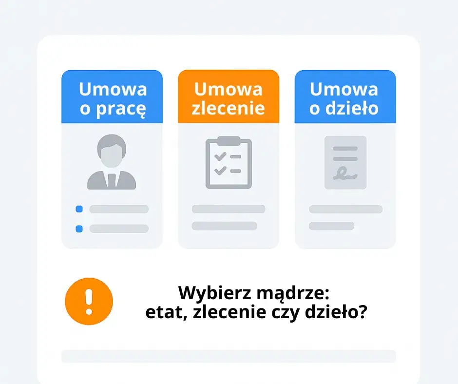 umowa zlecenie bez podatku infografika